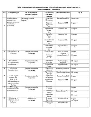 1610356011429 (Pdf Io)