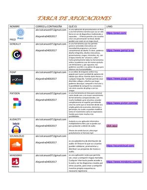 Links De Aplicaciones