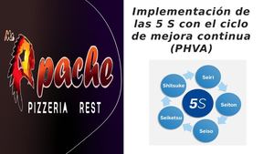 Capacitación Del Método 5 S Con El Phva