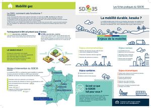 Fiche pratique Sde Mobilite durable