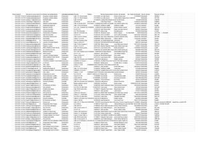Restaurantes Y Domicilios Autorizados En Santander De Quilichao Durante El Toque De Queda