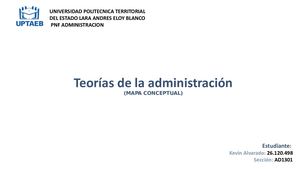 Mapa Conceptual - Teorías de la Administración