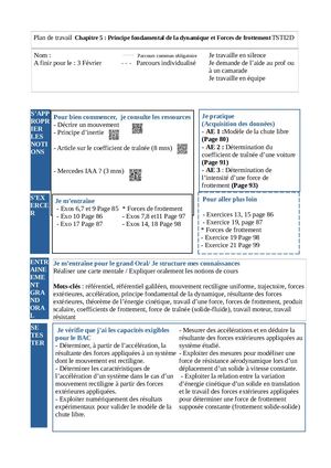 Plan Travail Pfd Frottement Augmente V1