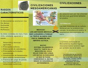 Civilizaciones Mesoamericana