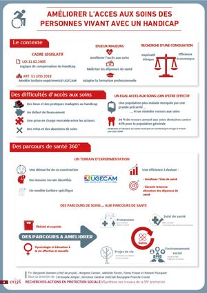 INFOGRAPHIE 1 - 2020