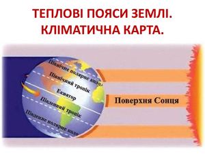 Теплові пояси Землі Кліматична карта