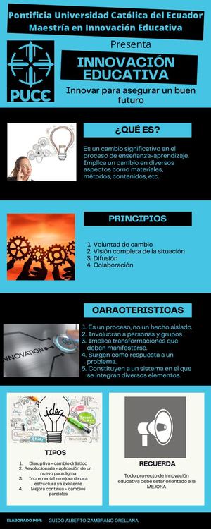 Infografia Innovación Educativa