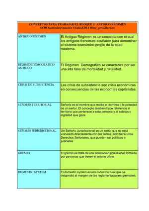 CONCEPTOS BLOQUES 1,2, Y 3