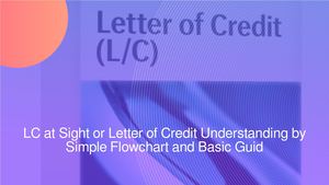 LC at Sight or Letter of Credit Understanding by Simple Flowchart and Basic Guide