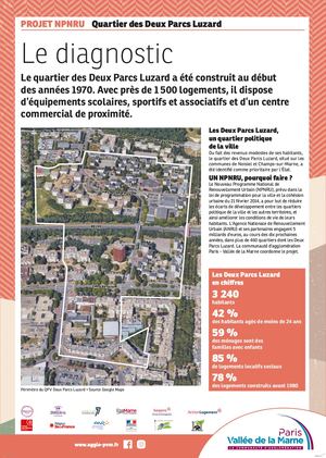 Exposition Deux Parcs - Le Luzard