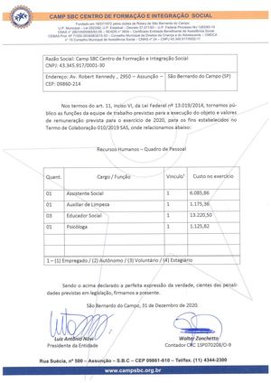 Repasse Estadual Recursos Humanos