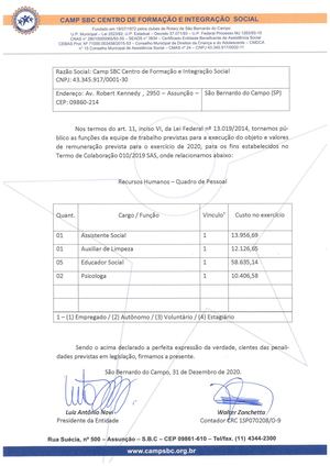 Repasse Municipal Recursos Humanos