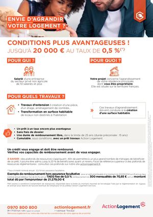 Pret Agrandissement - Fiche