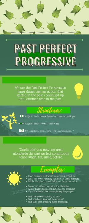 Infografía Past Perfecto Progressivo