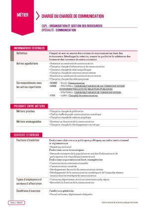 Chargé.e De Communication