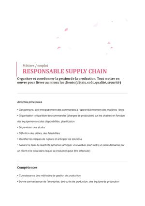 Responsable Supply Chain - Industrie Cosmétique