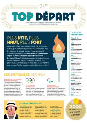 Paris 2024 - SOP 2020 - Top Départ - VCOLLEGE