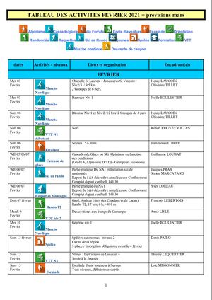 Agenda février 2021