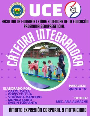 Ambito De Motricidad