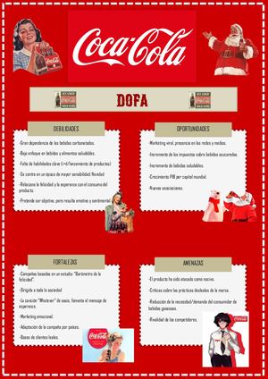 Dofa Coca Cola Isabella Andrade