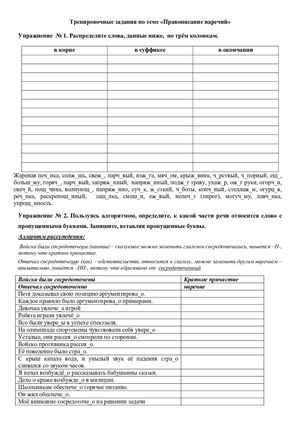 Рабочая карта Правописание наречий