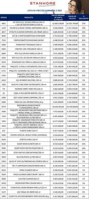 C2 2021 Lista De Precios