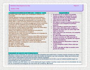 Resumen De La Historia De Bill Gates