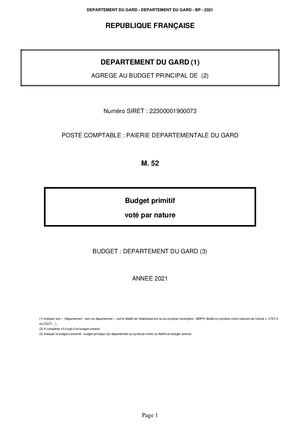 BP 2021 - Budget Principal