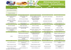 Mn Basal Febrer 2021 Cibus