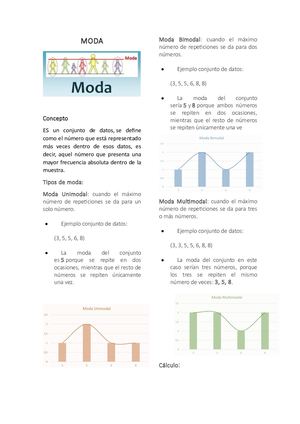 Moda