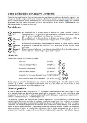 Tipos De Licencias De Creative Commons