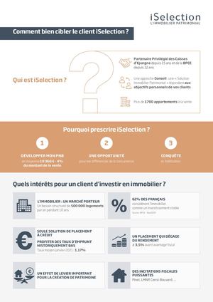 Fiche-memo-Comment bien cibler le client iSelection