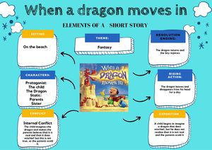 Blue Main Idea Graphic Organizer