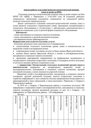 отчет ОПППСиД за 2019г