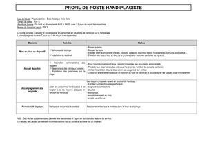 Profil Handiplagiste