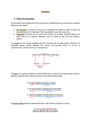 Esquema Adriana G