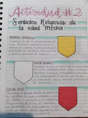 Símbolos Religiosos De La Edad Media Ag