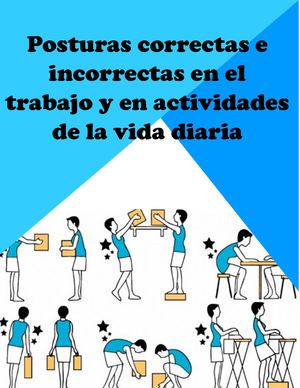 Posturas Correctas E Incorrectas En El Trabajo Y En Actividades De La Vida Diaria