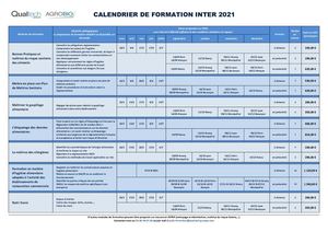Calendrier Formation Inter 2021