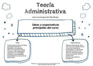 Ordenador Gráfico