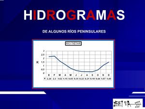Si03hidrogramas 090906161236 Phpapp01