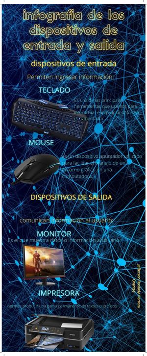 Infografía de dispositivos de entrada y salida.