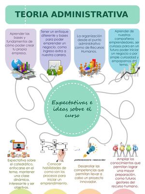 Ordenador Grafico