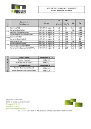 Attestation Coefficient Thermique Suivant Dimension Acotherm