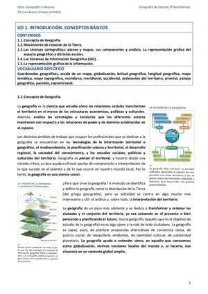 Ud 1 Apuntes Introducción