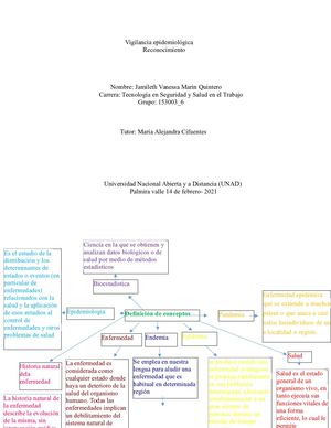 Vigilancia Epidemiologica