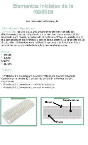 Sara Juliana García 8c Elementos Iniciales De La Robótica
