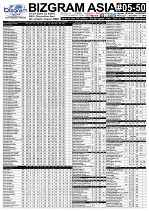 Feb 14 2021  Bizgram Asia Daily Pricelist