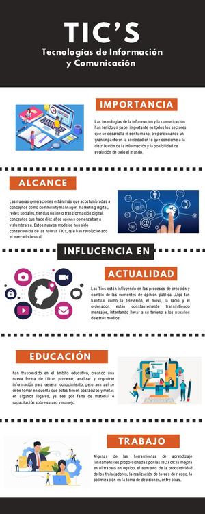 Infografía