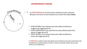 Ppt Circonferenza E Cerchio